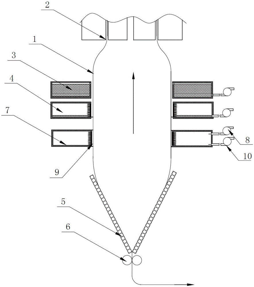A production device for extruded film