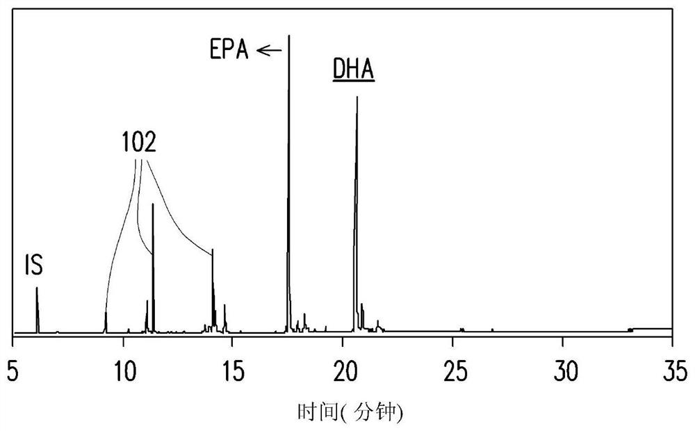 Method for purifying unsaturated fatty acid and eicosapentaenoic acid