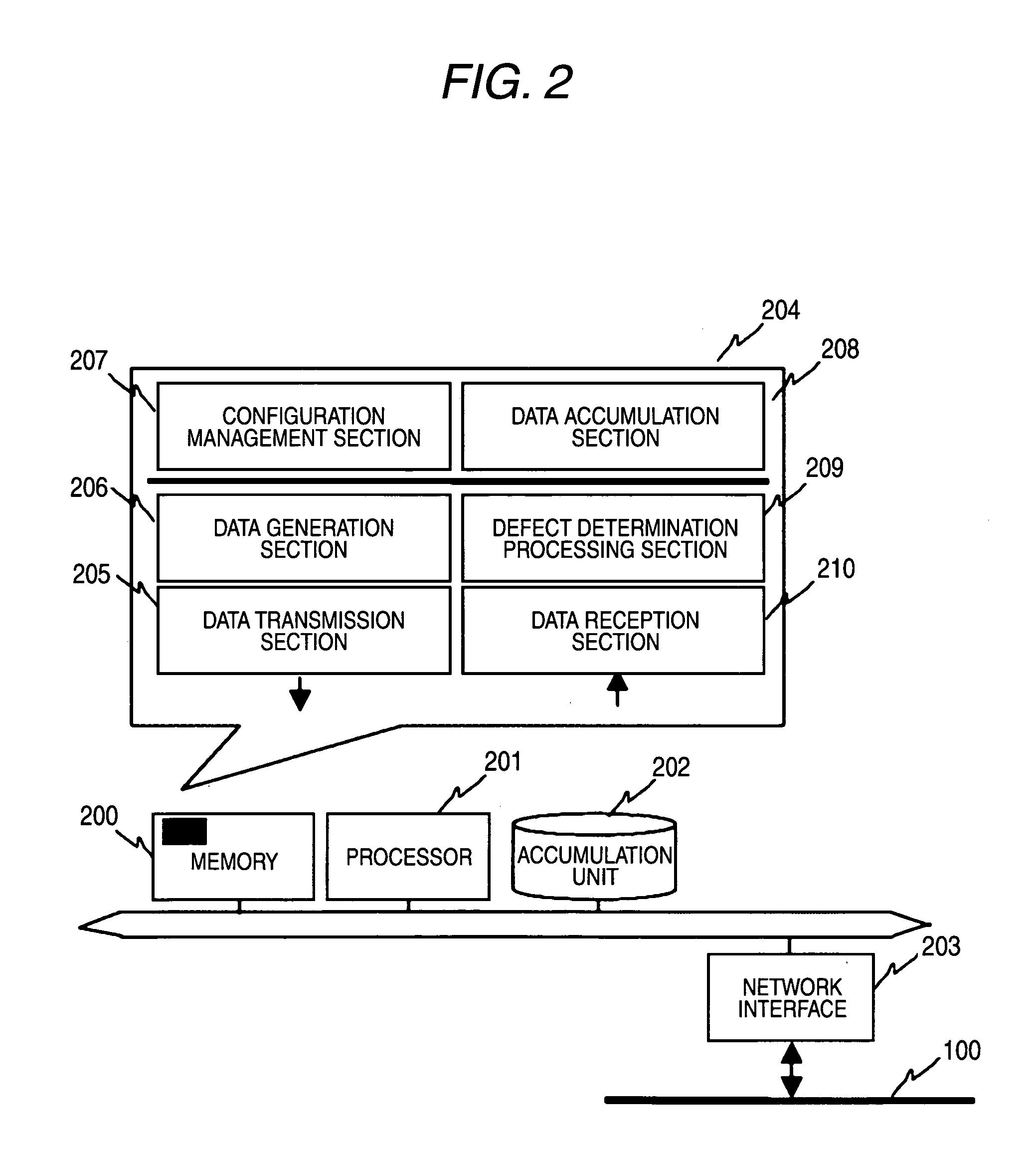 Vehicle-mounted information system, and data gathering method in diagnostic equipment