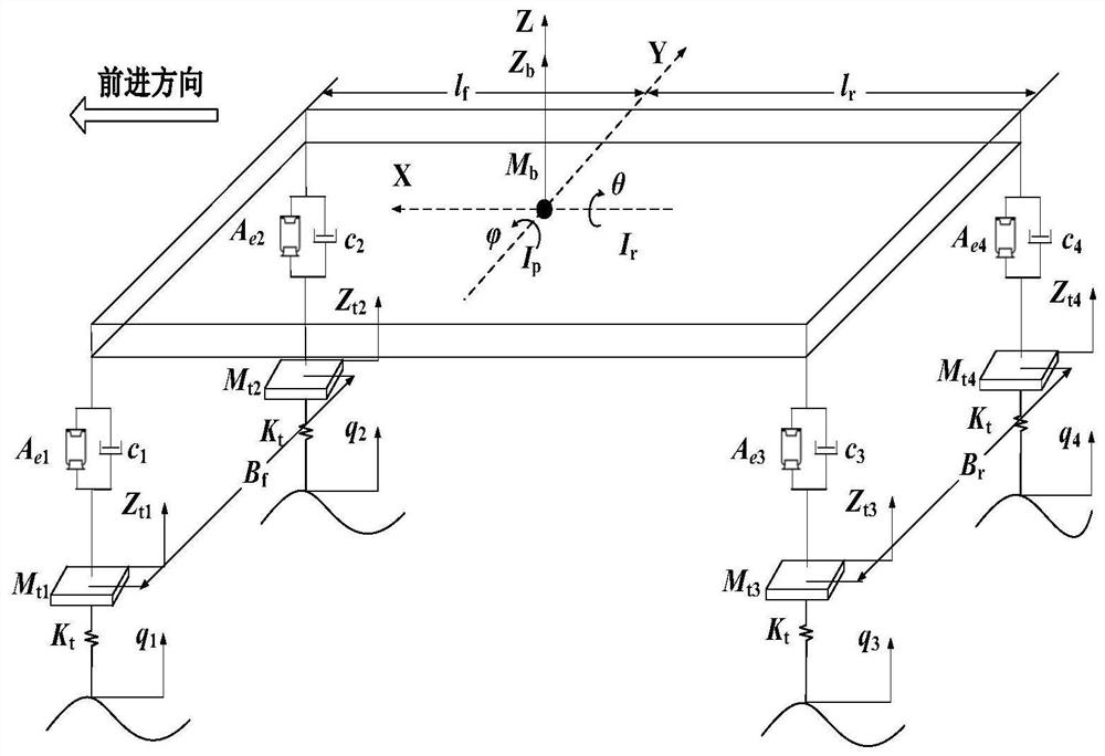 Vehicle height and damping cooperative control method for air suspension