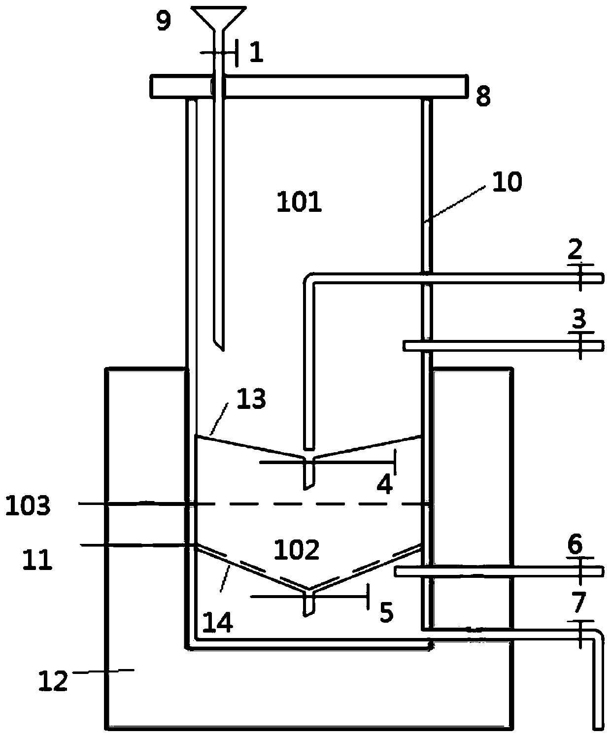 Multi-function synthesis equipment suitable for metal organic framework materials