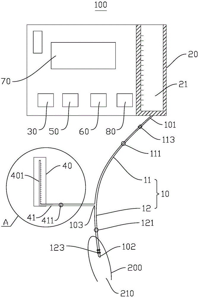 Bladder detector and using method thereof