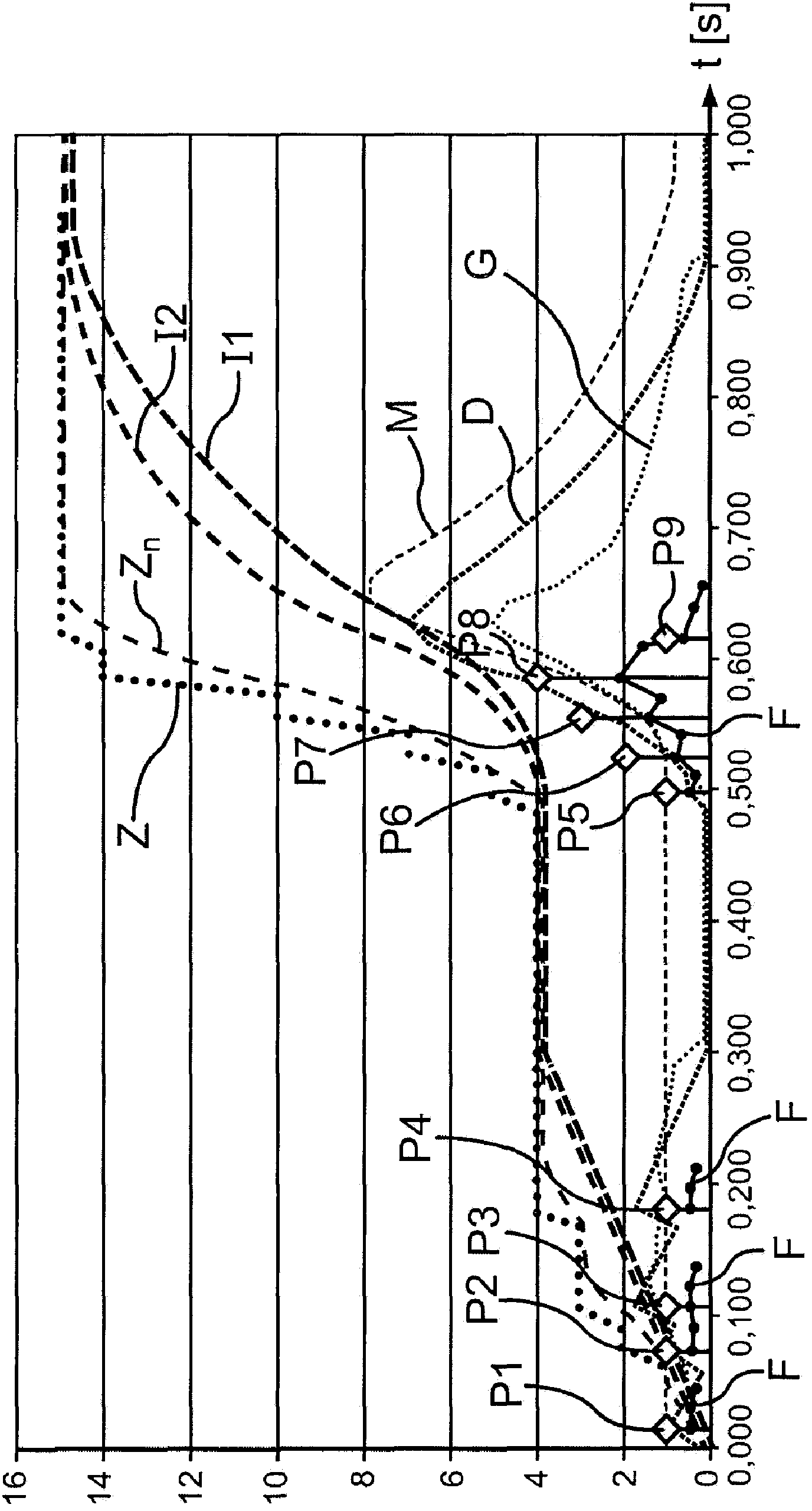 Display device of a motor vehicle and method for operating the display device