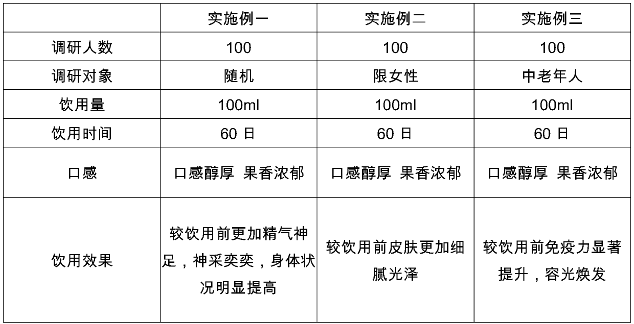 Solid-liquid fermentation combined mulberry wine formula and making method
