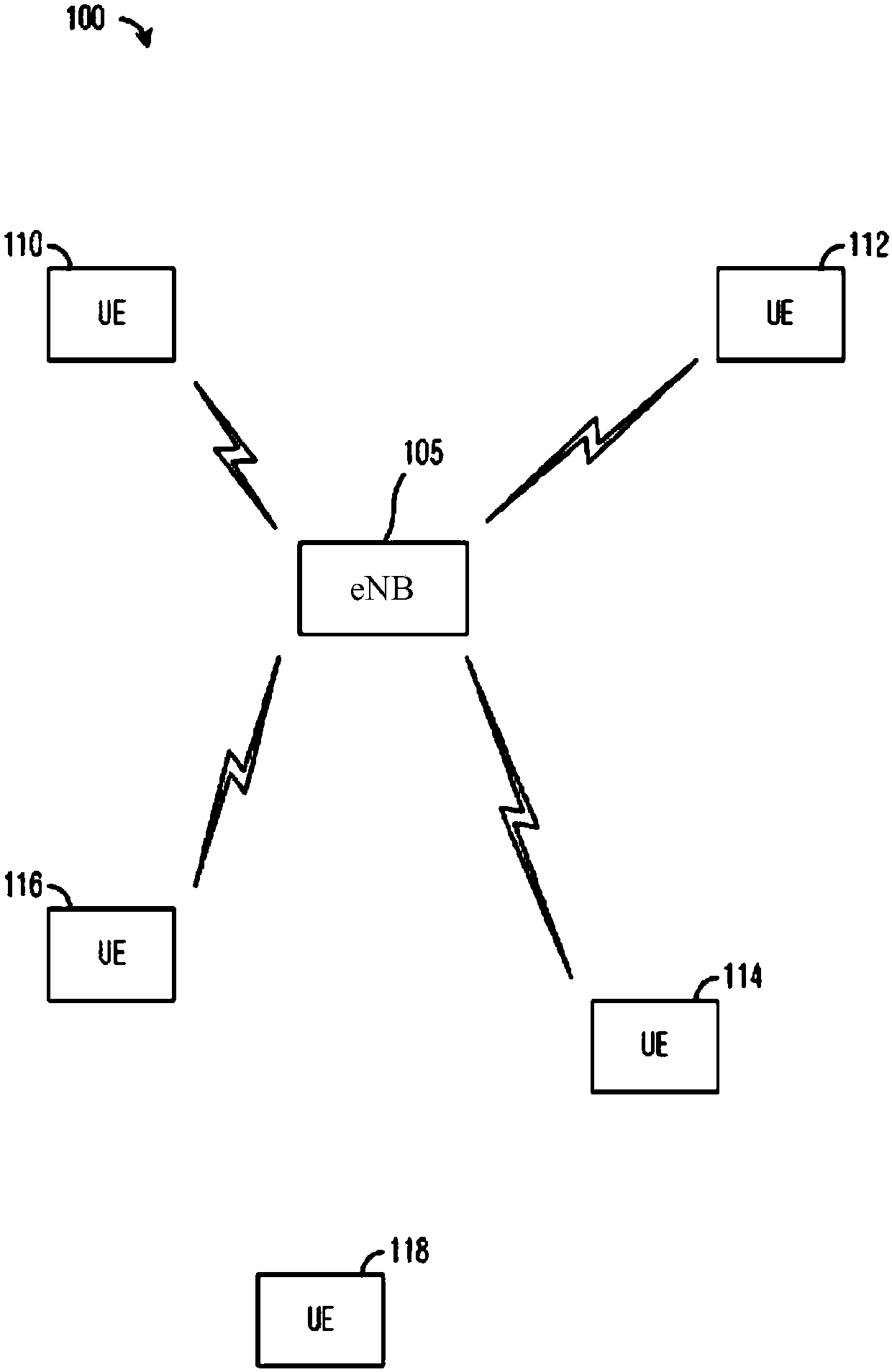 System and method for multi-level beamformed non-orthogonal multiple access communications