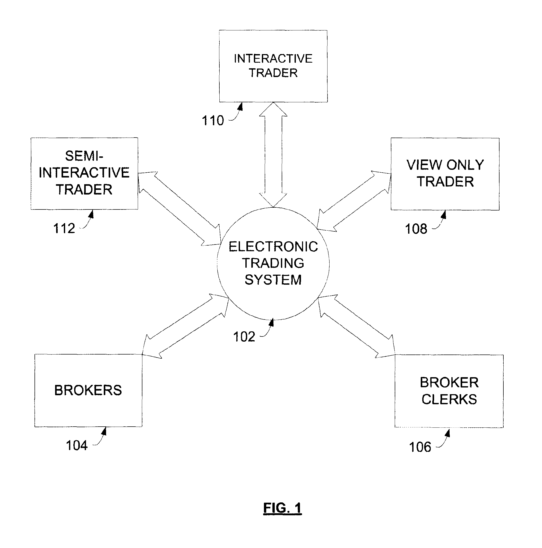Systems and methods for enabling trading of financial instruments