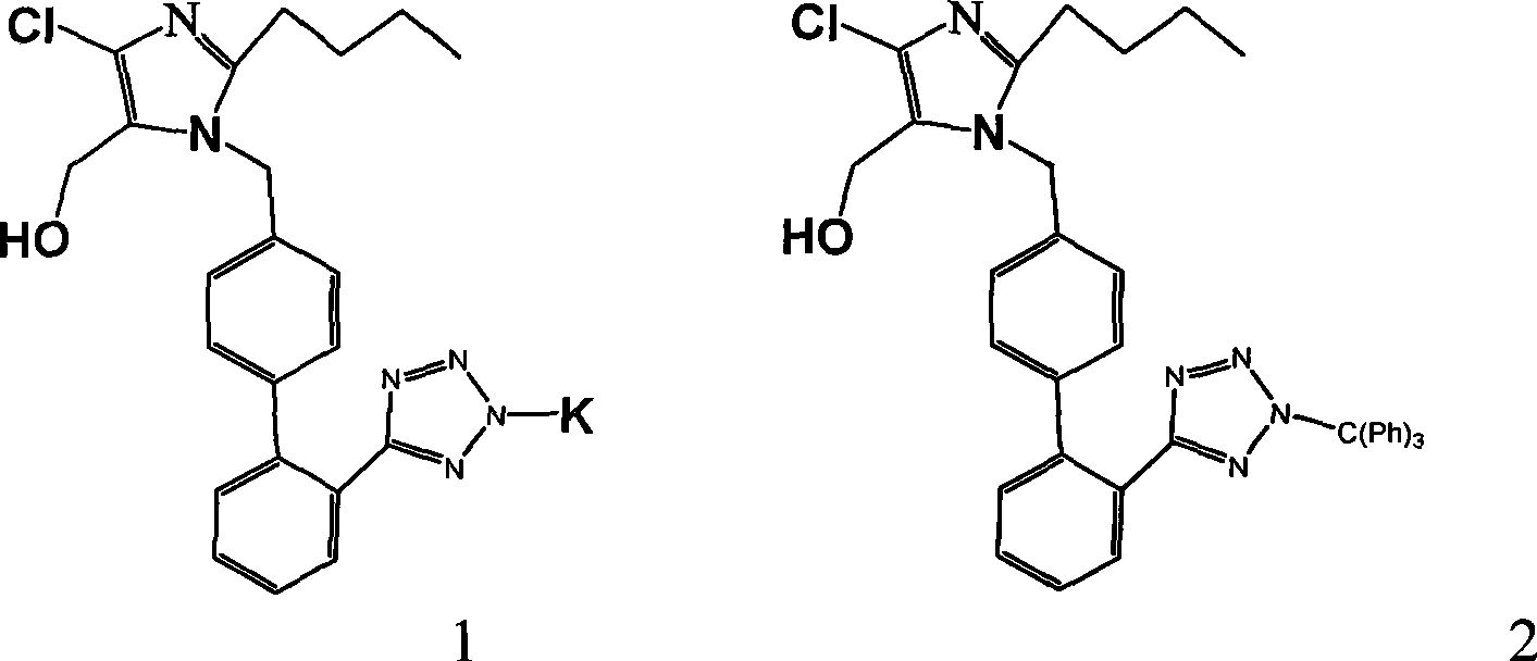 Novel preparation of losartan potassium