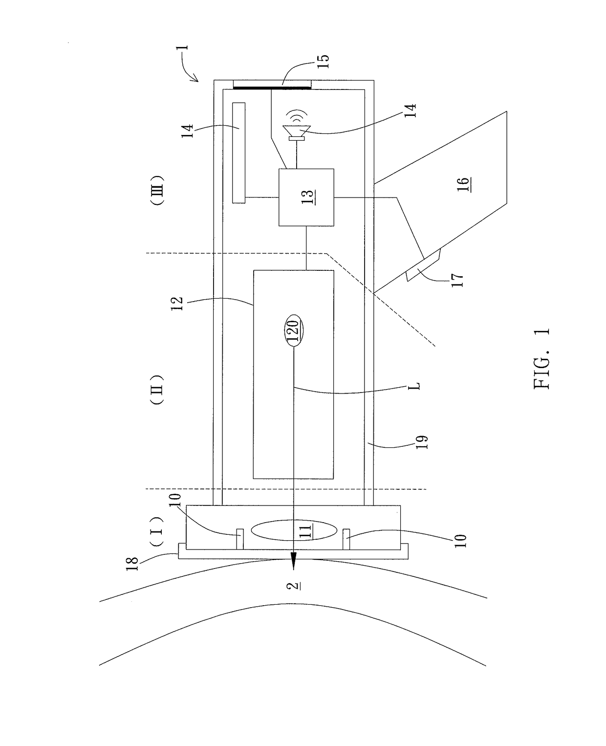 Measurement apparatus and operating method thereof