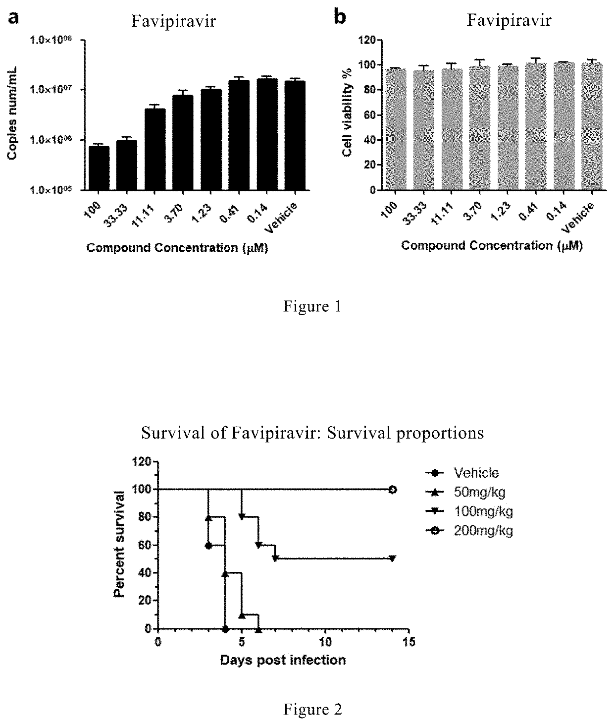 Use of favipiravir in treatment of coronavirus infection