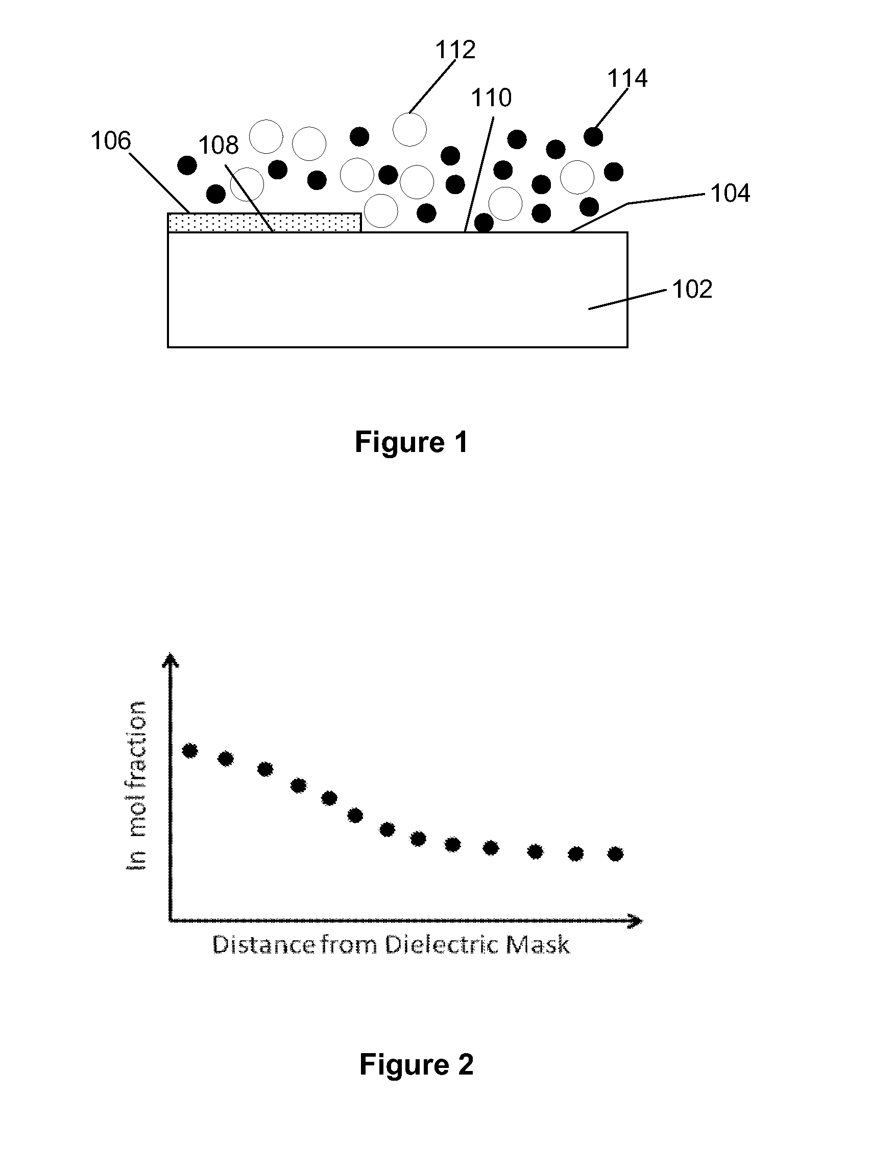 Selective area epitaxy growth method and structure