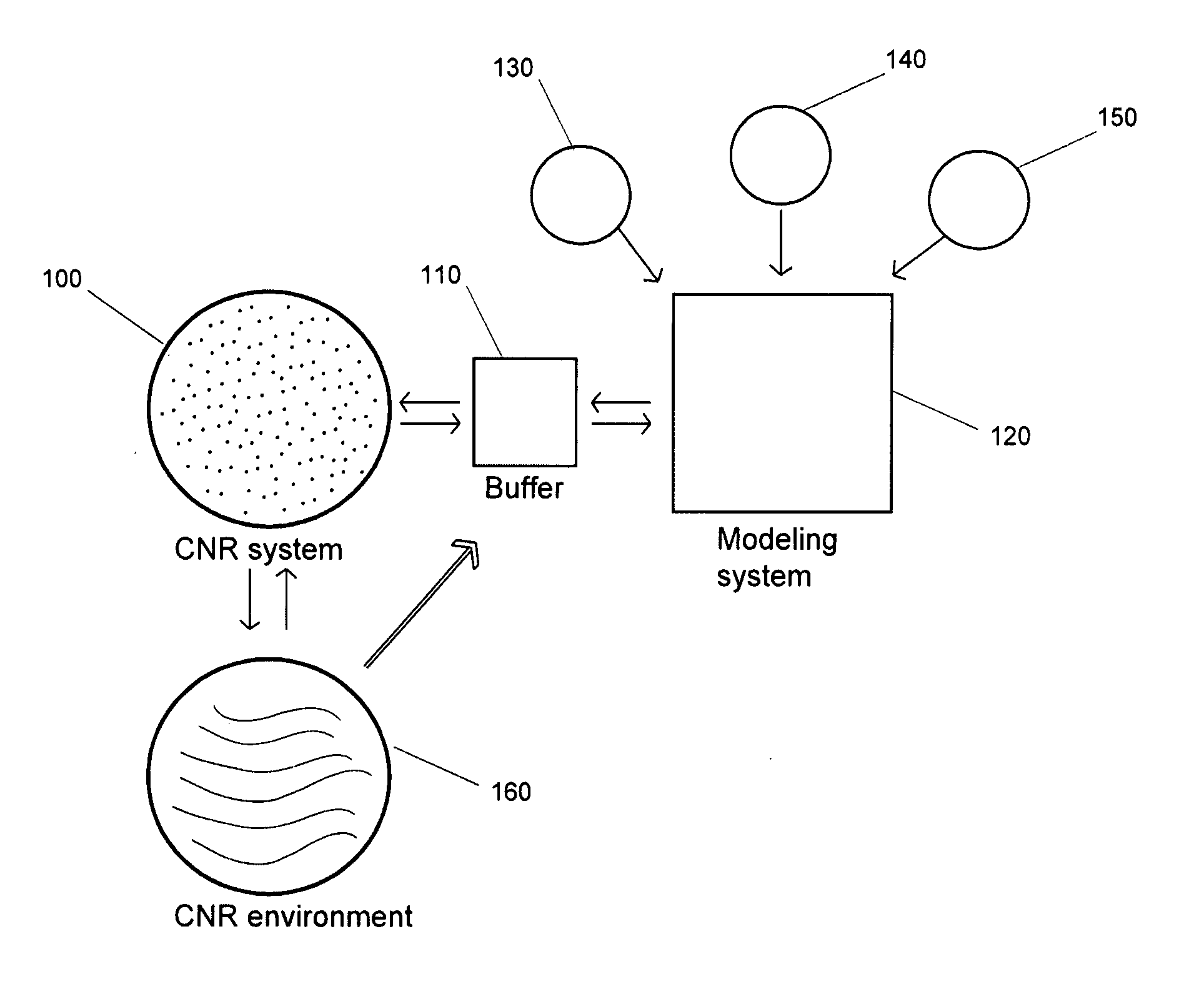 System and methods for immunocomputing applied to collectives of nanorobots
