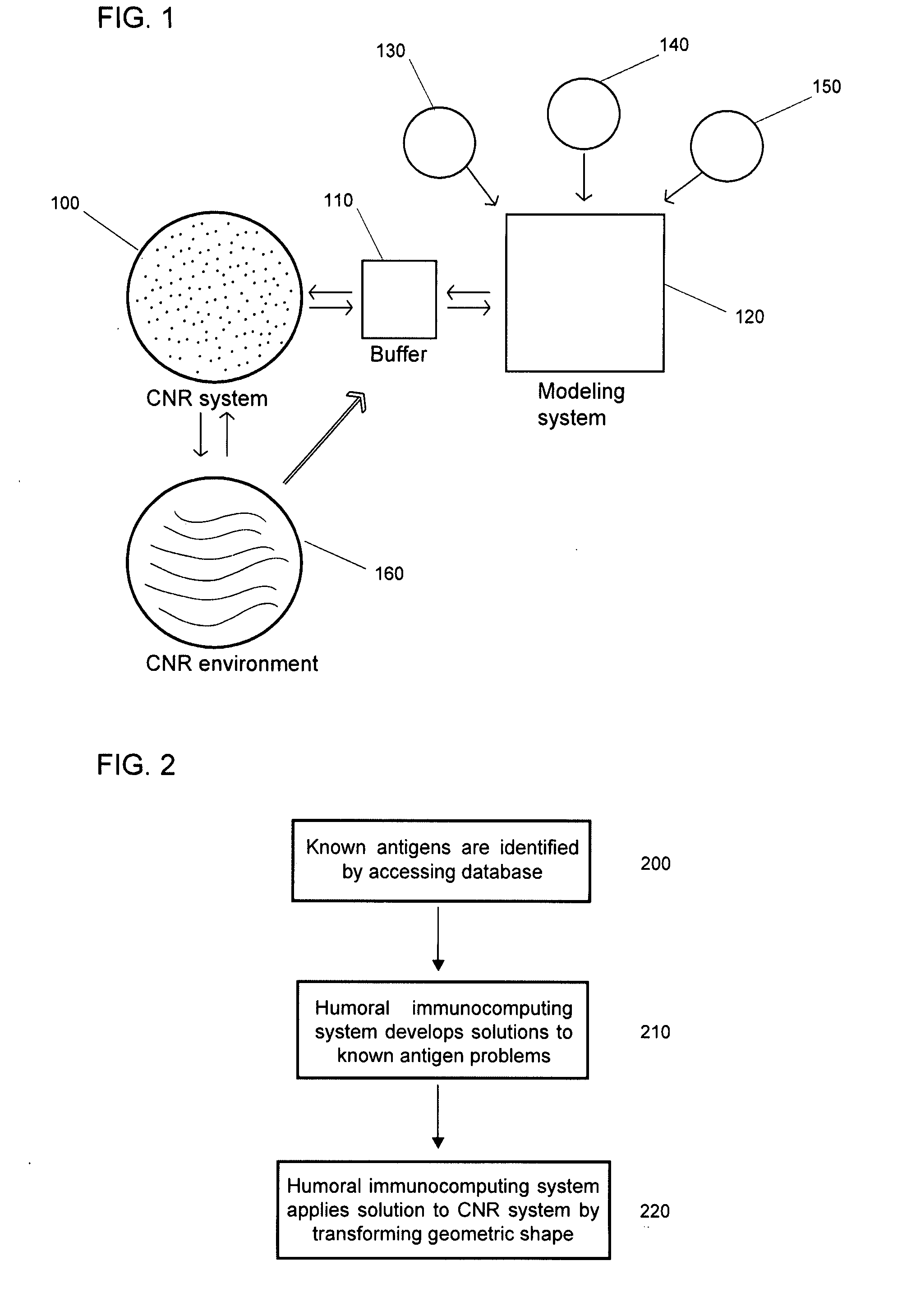 System and methods for immunocomputing applied to collectives of nanorobots