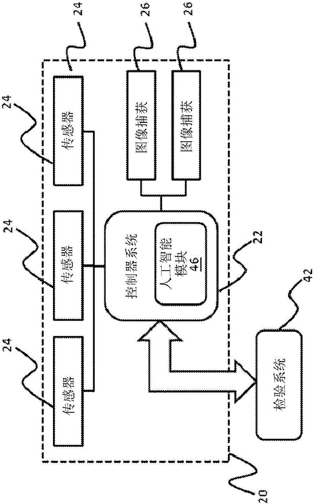 Activity monitoring method and system