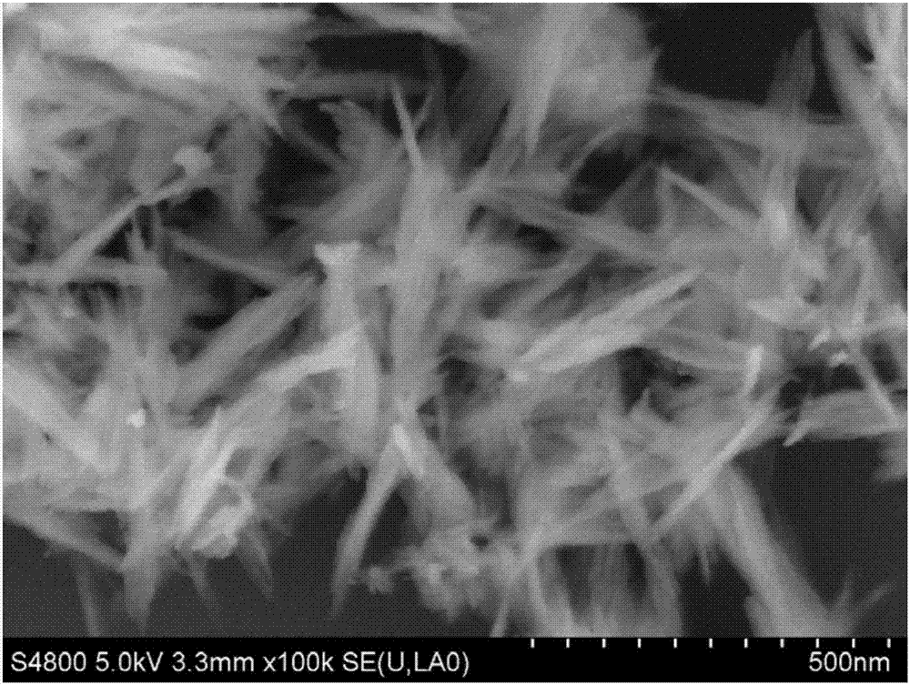 Appearance-controllable nanometer particles prepared on basis of sandwich interface method and preparation method thereof