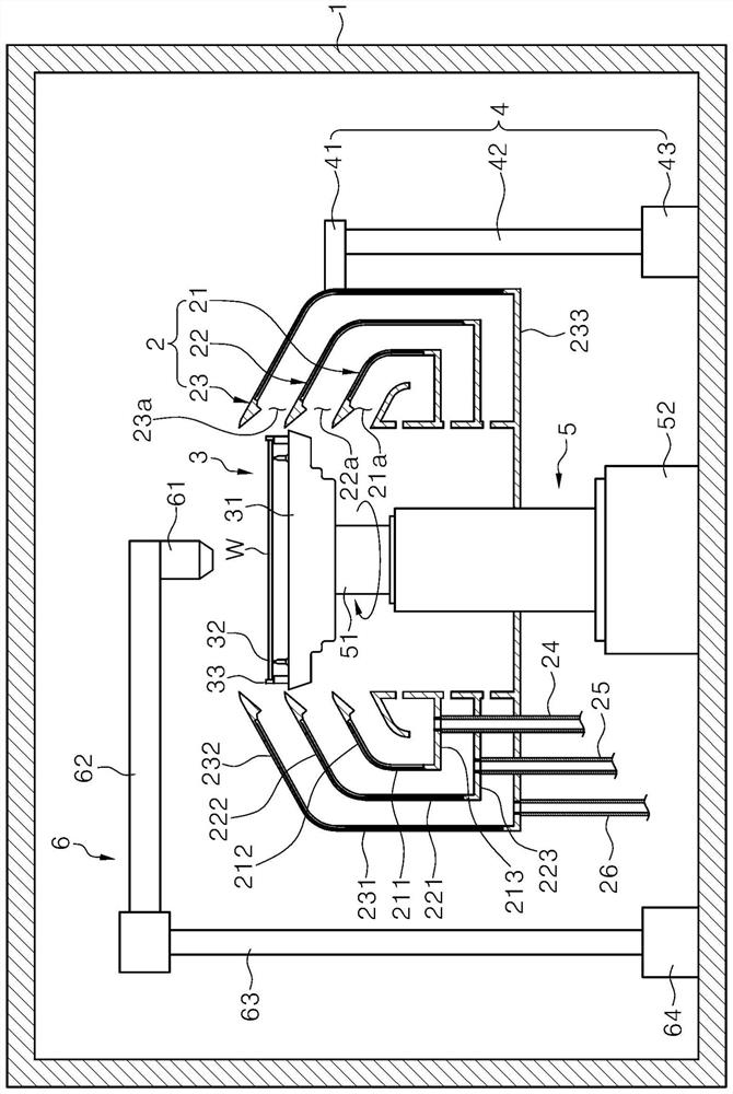 Sustrate treatment apparatus and method