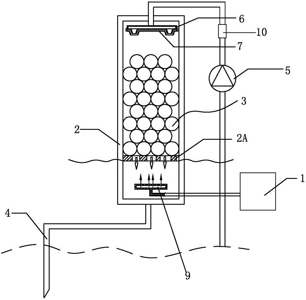 Water oxygenation device