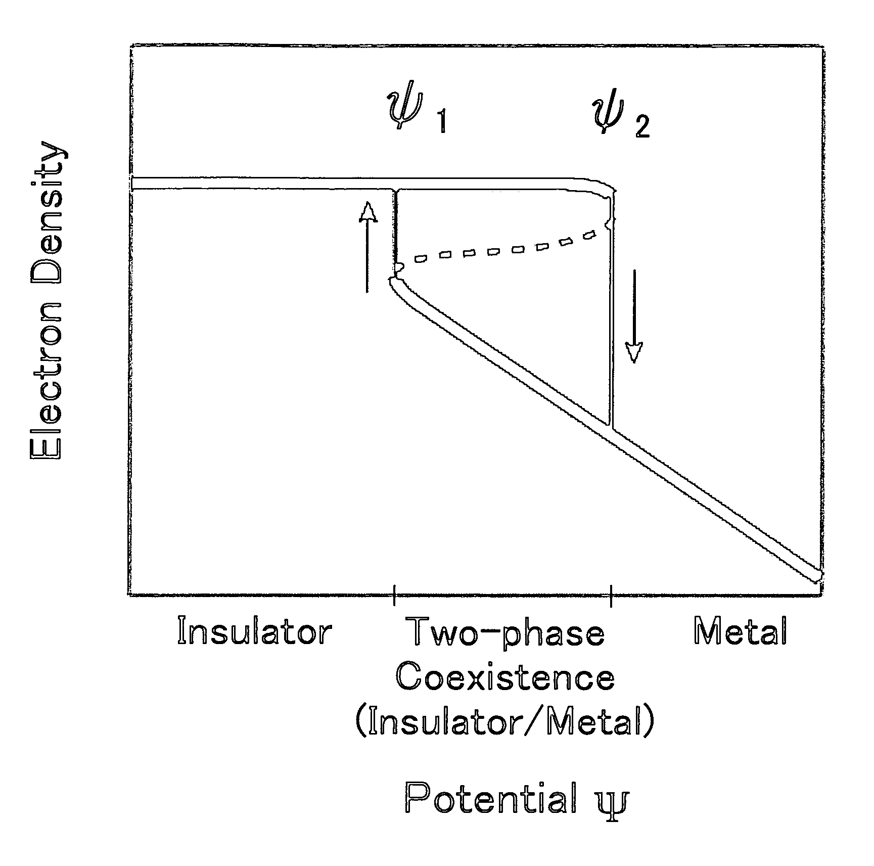 Variable resistor element and its manufacturing method