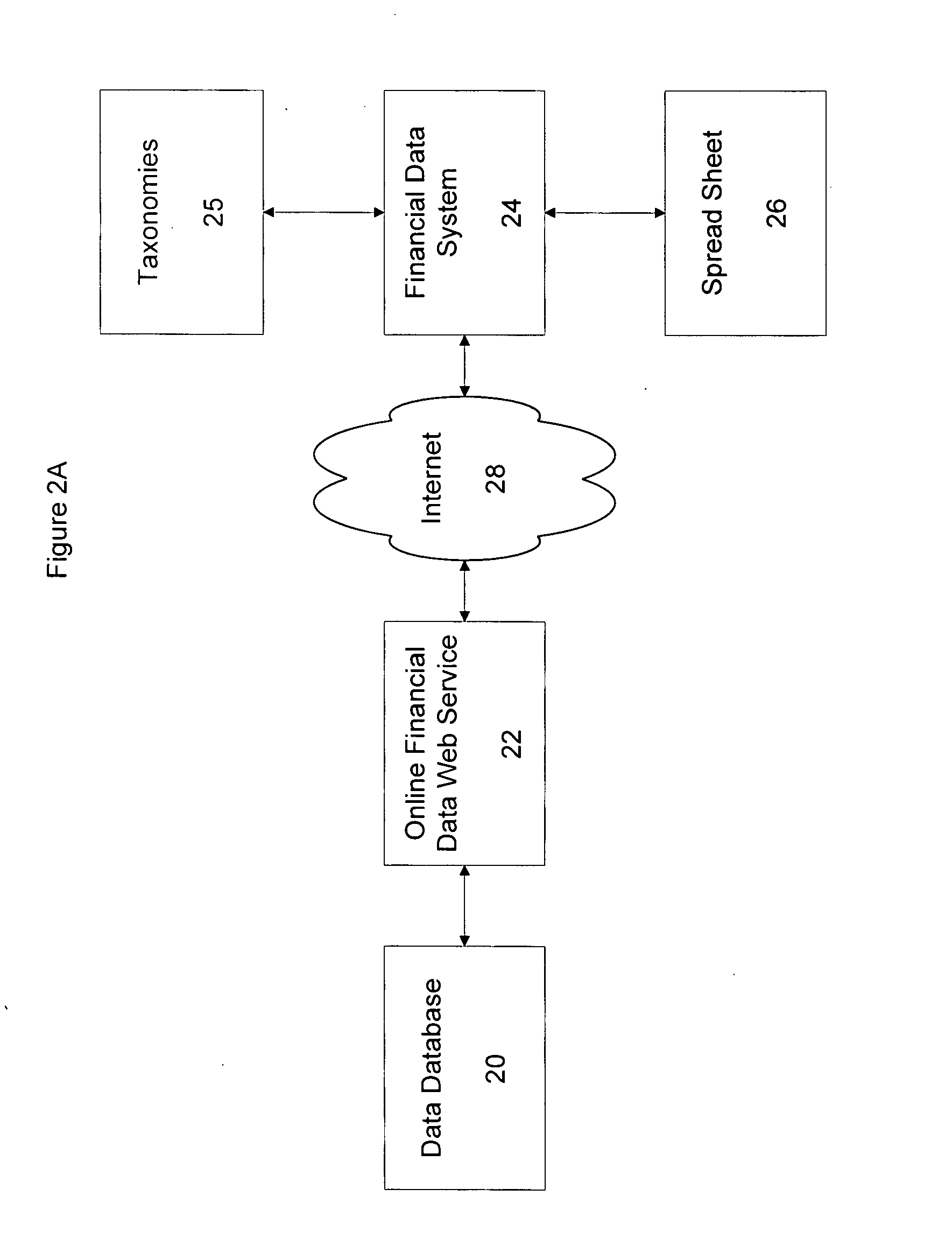 System and method for rendering data