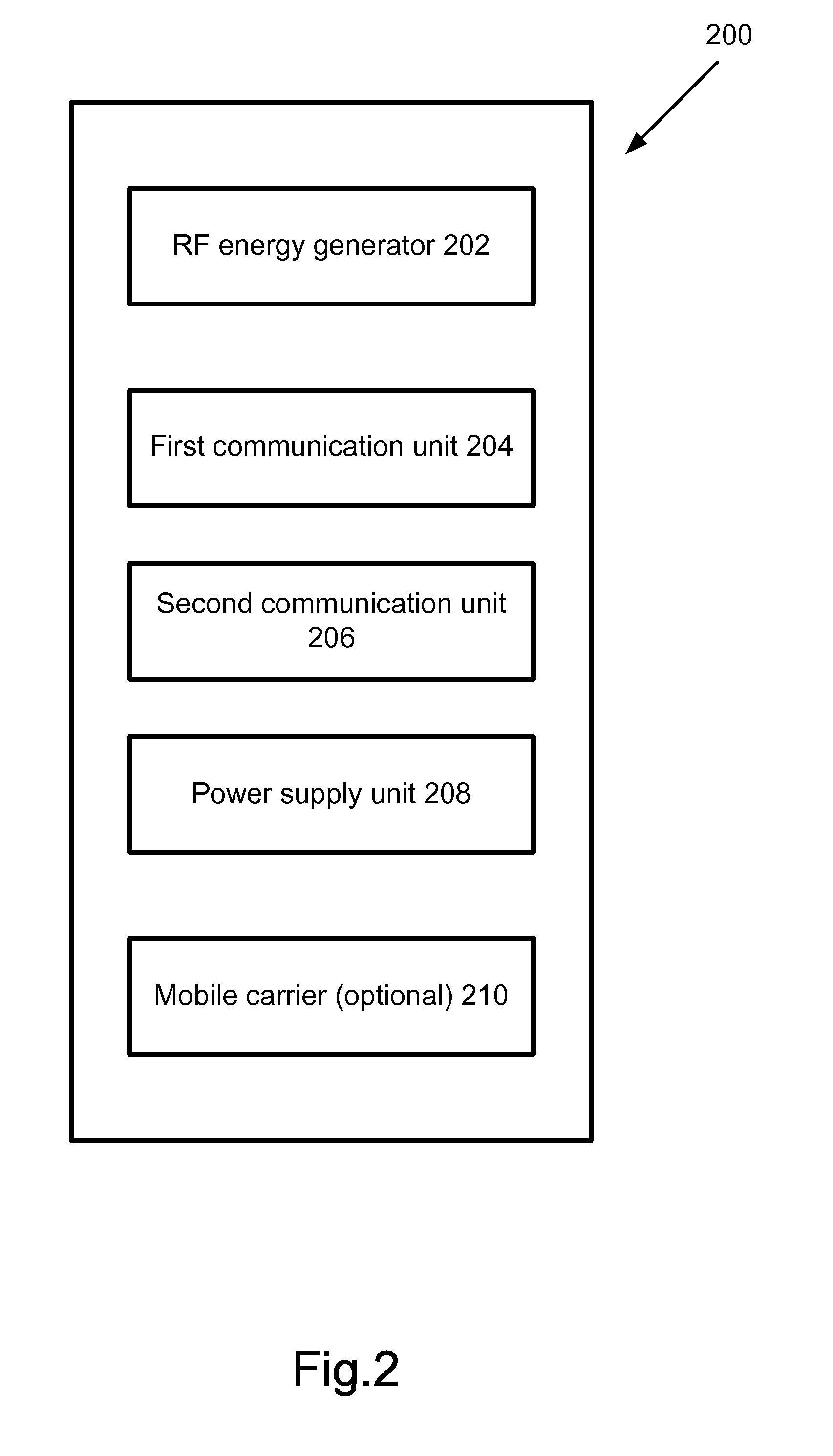 Low Power Consumption Wireless Sensory and Data Transmission System
