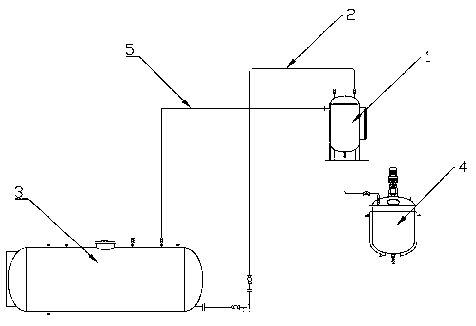 Anti-overflow device for hydrochloric acid dropping tank