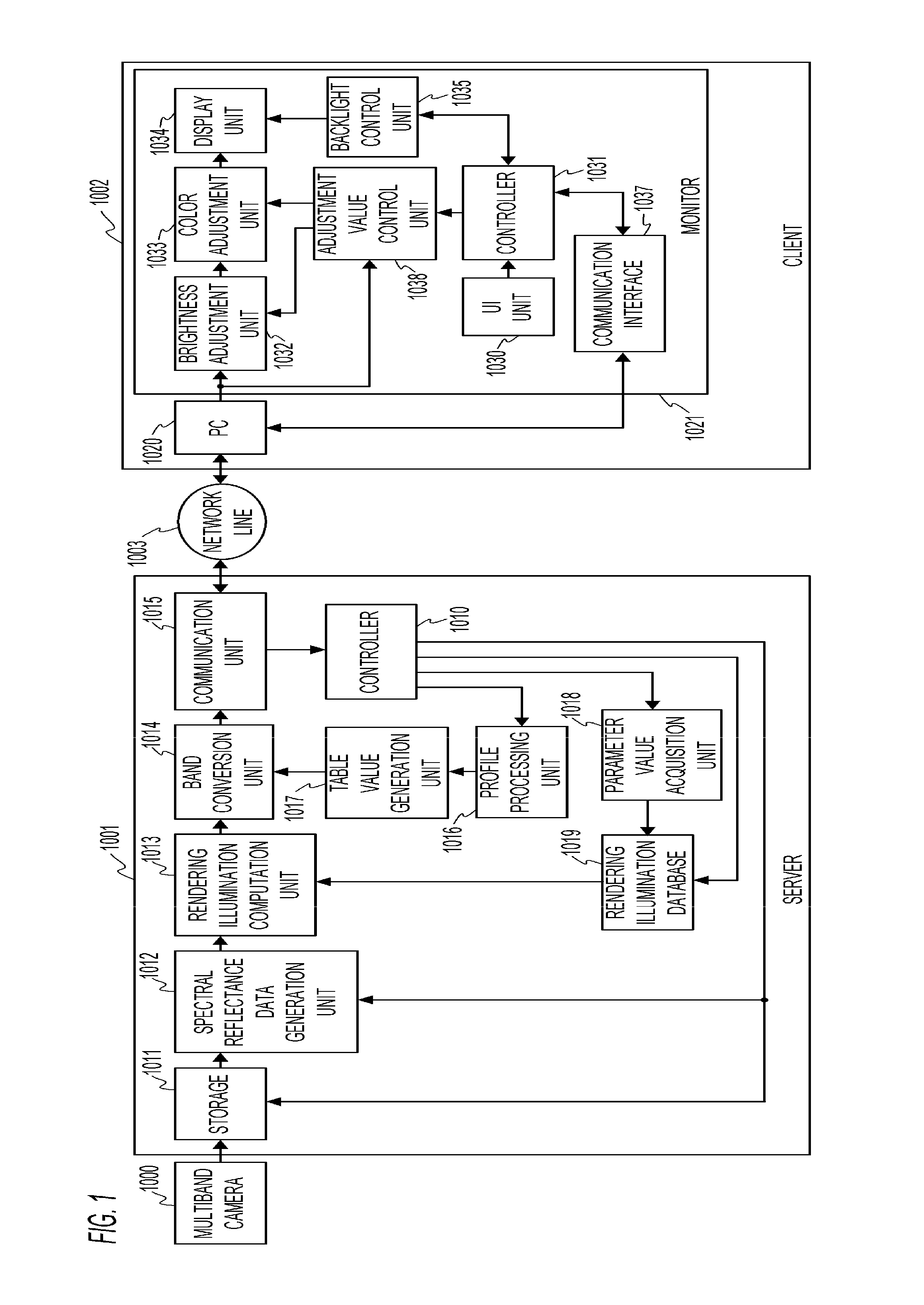 Image display system and control method therefor
