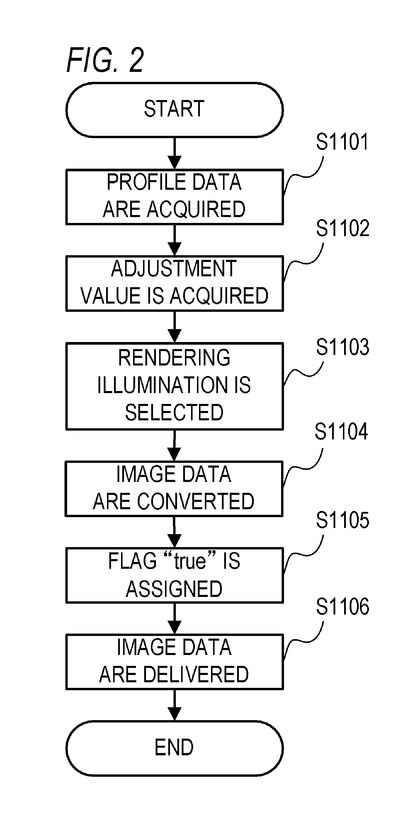 Image display system and control method therefor