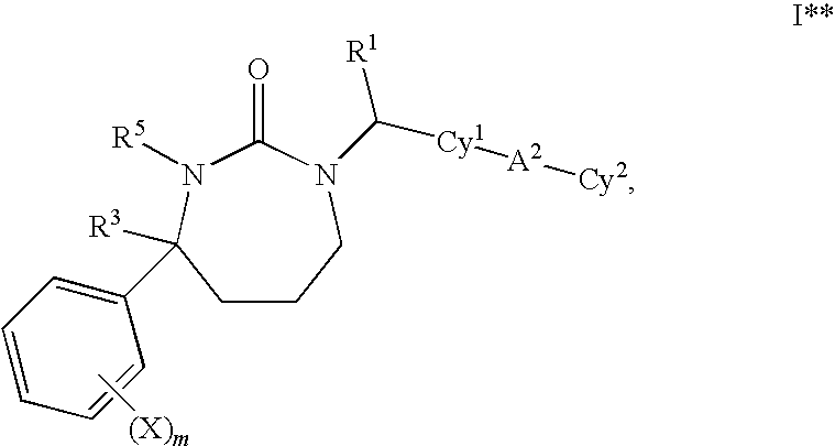 1,3-oxazepan-2-one and 1,3-diazepan-2-one inhibitors of 11β-hydroxysteroid dehydrogenase 1