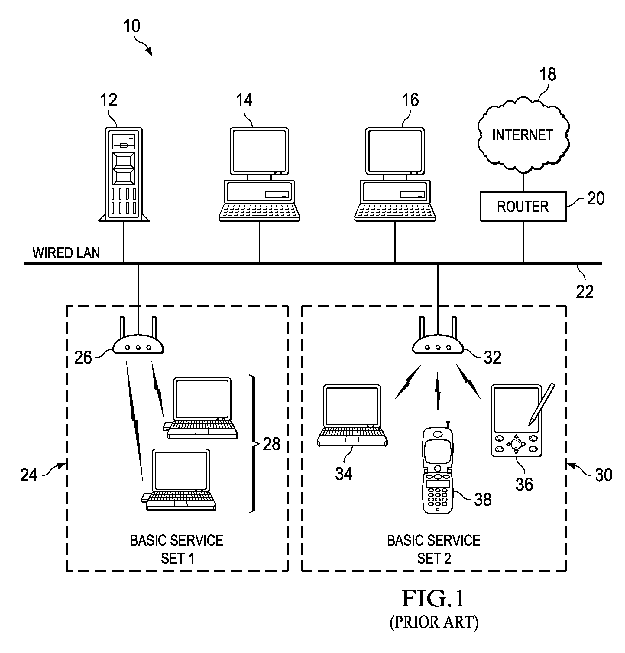 Idle connection state power consumption reduction in a wireless local area network using beacon delay advertisement