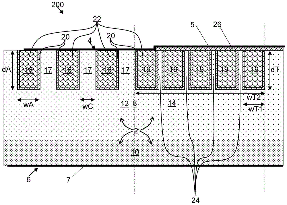 Semiconductor device and associated method of manufacture