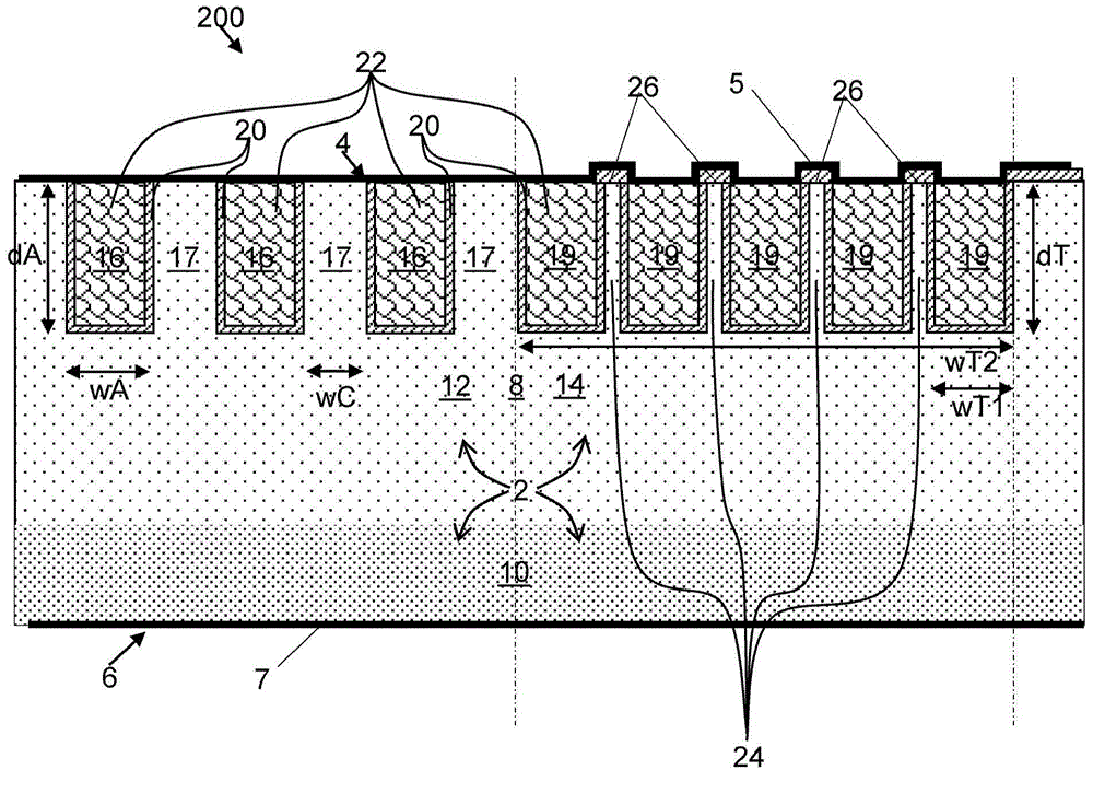 Semiconductor device and associated method of manufacture