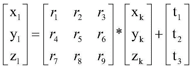 Fast Orientation Method of Mobile Transmitting Station Based on WMPS System