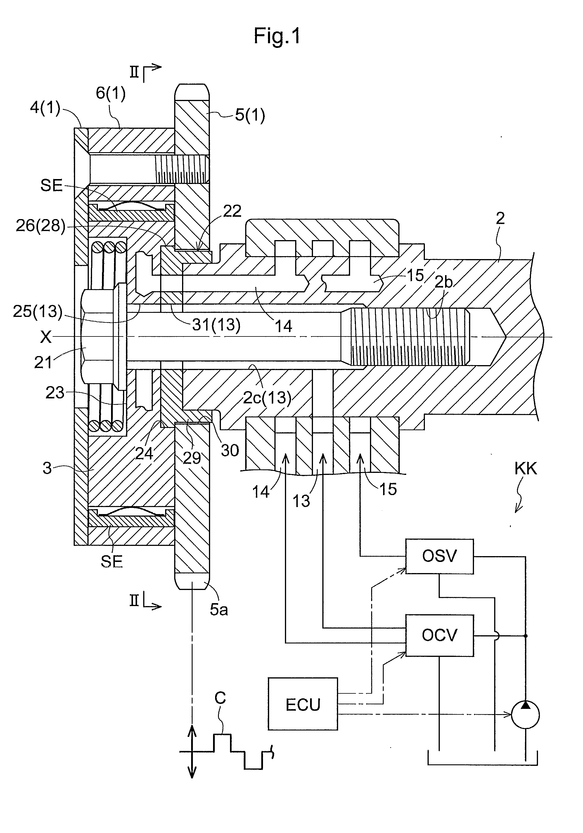 Valve timing control device