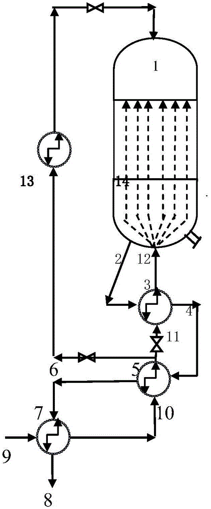 Ethanol synthesis reactor with heat exchange unit