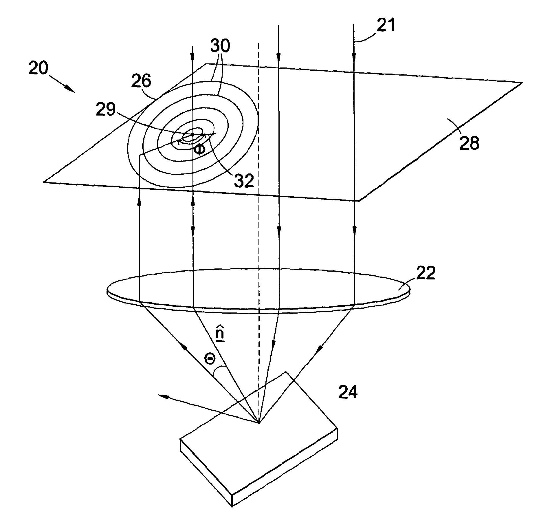 Apparatus and method for locating the centre of a beam profile