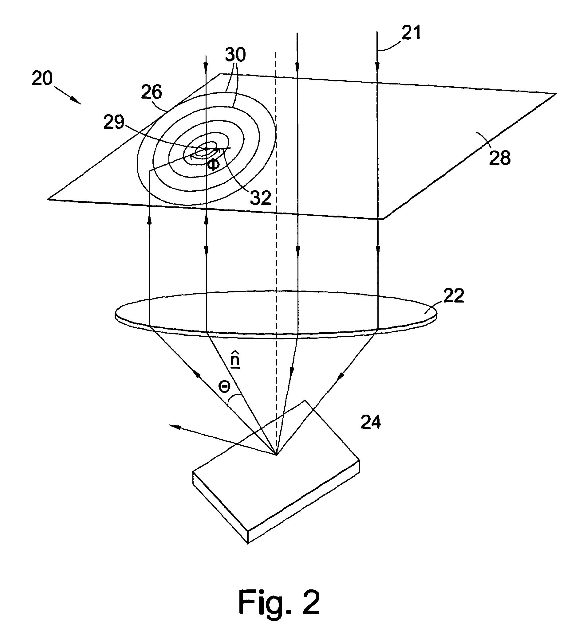Apparatus and method for locating the centre of a beam profile