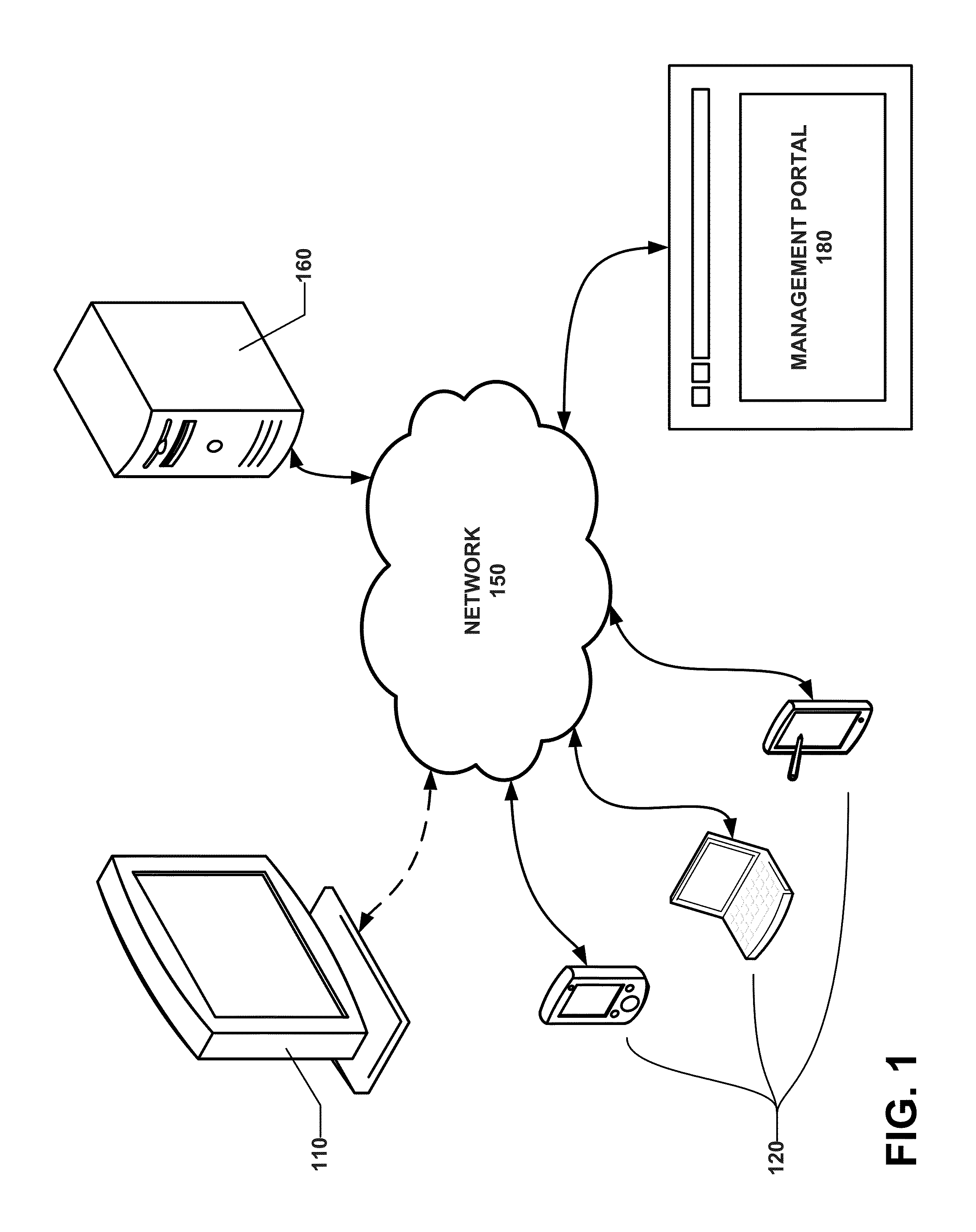 Systems and methods for identifying, interacting with, and purchasing items of interest in a video