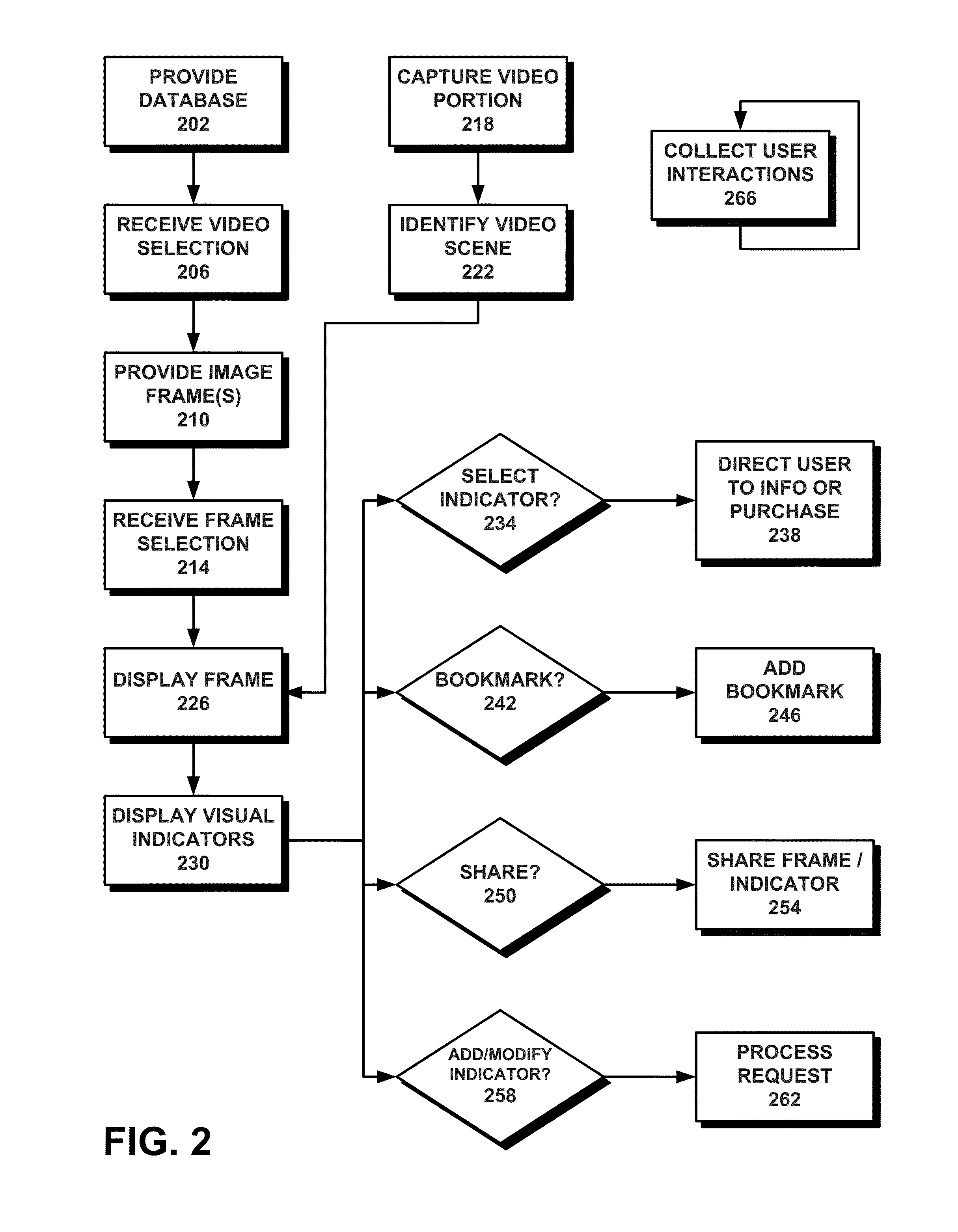 Systems and methods for identifying, interacting with, and purchasing items of interest in a video