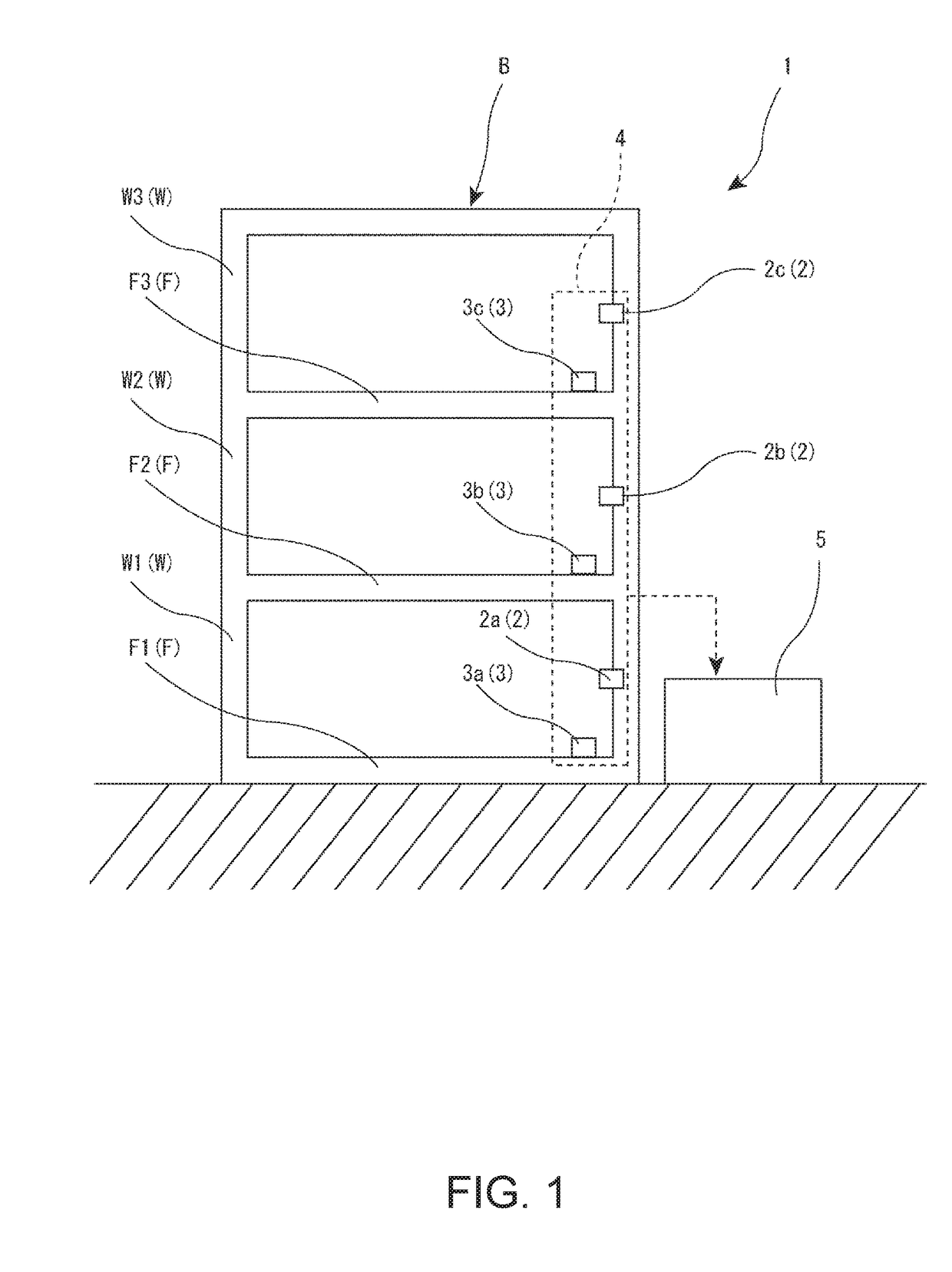 Structure monitoring system and structure monitoring method