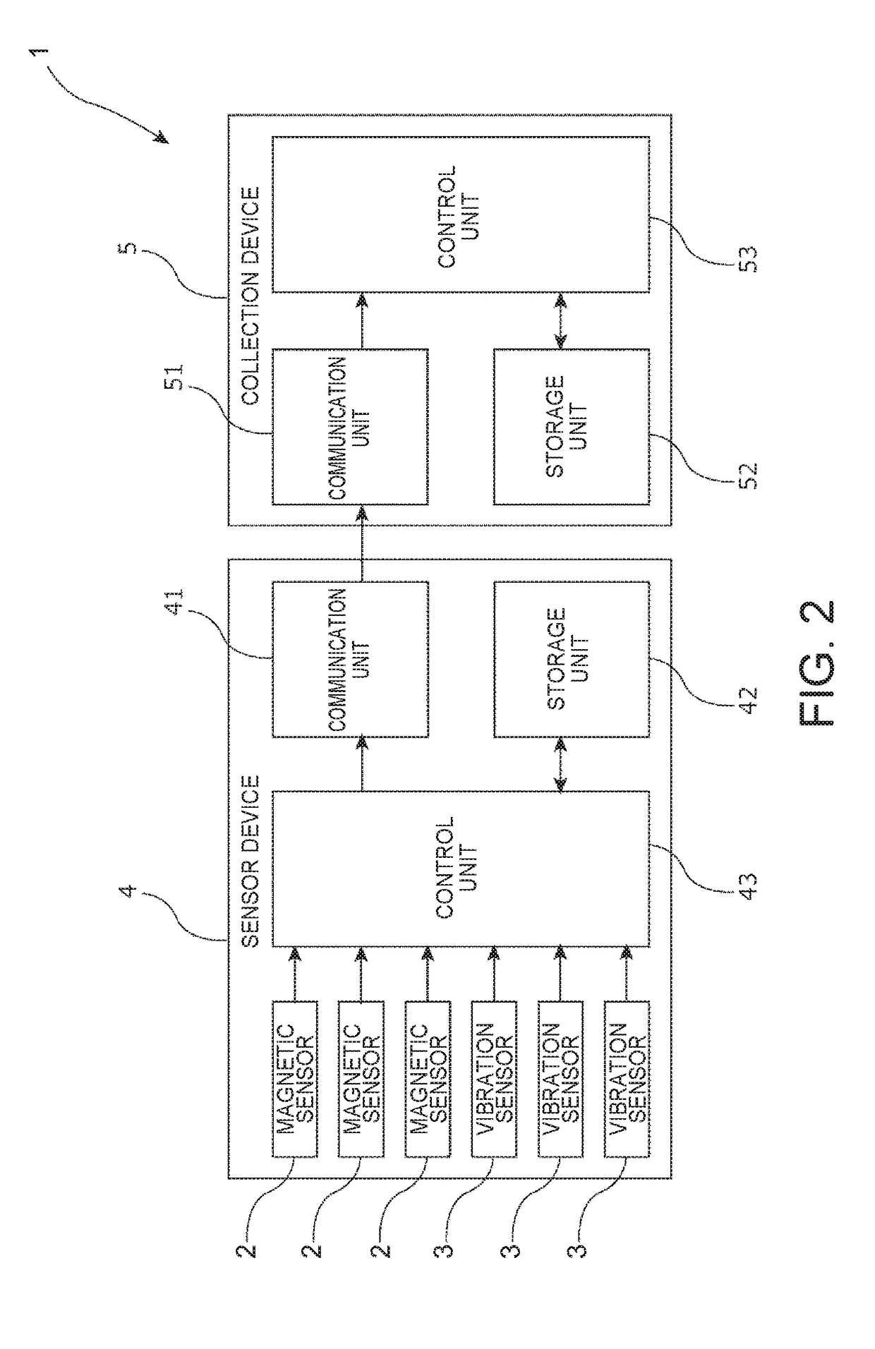 Structure monitoring system and structure monitoring method