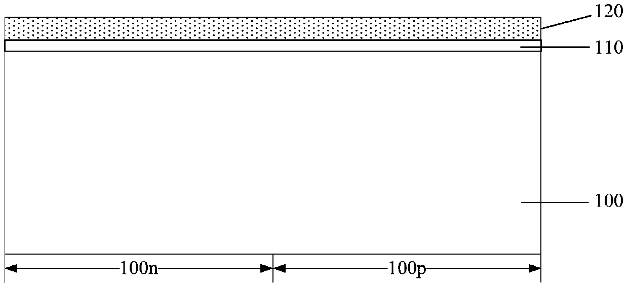 Method for forming fin field effect transistor