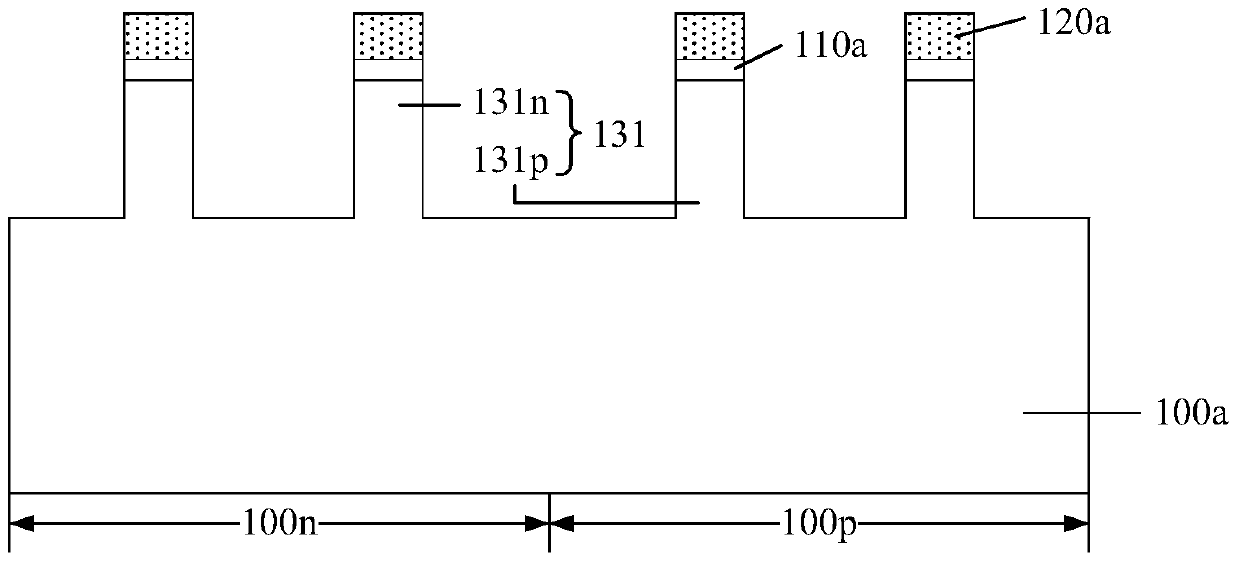 Method for forming fin field effect transistor