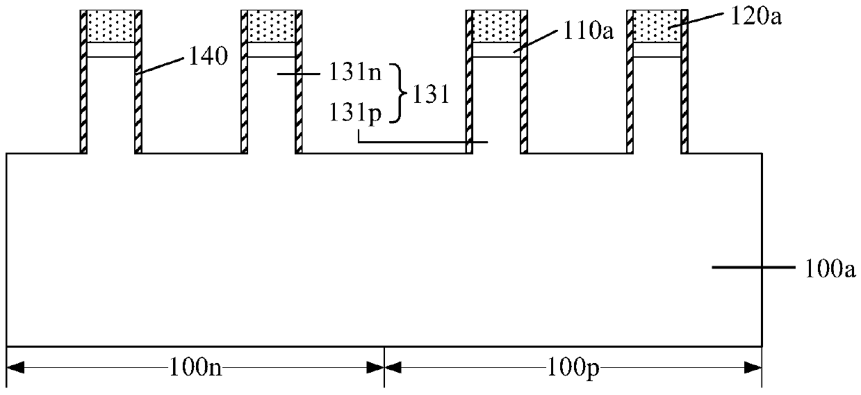 Method for forming fin field effect transistor