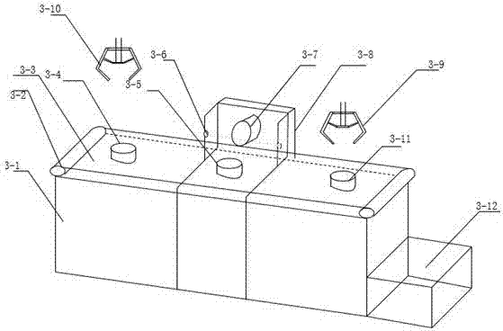 Machine enclosure machining assembly line device