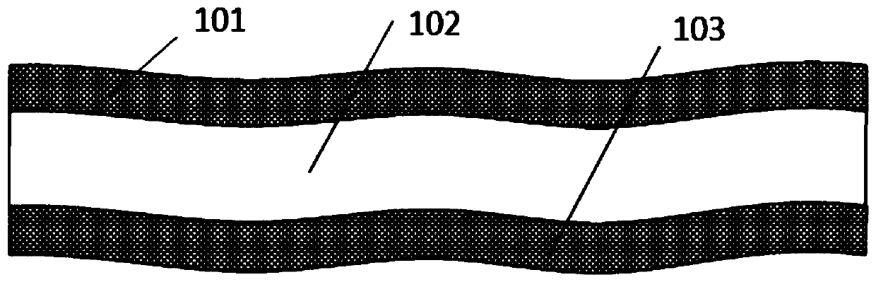 Vertical interconnection substrate based on laser nanoprocessing technology and manufacturing method thereof