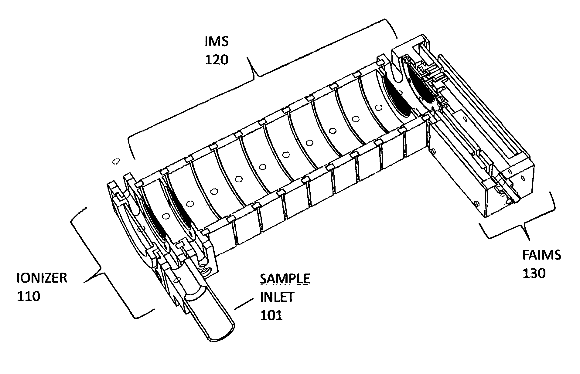 Ion mobility spectrometer device with embedded faims