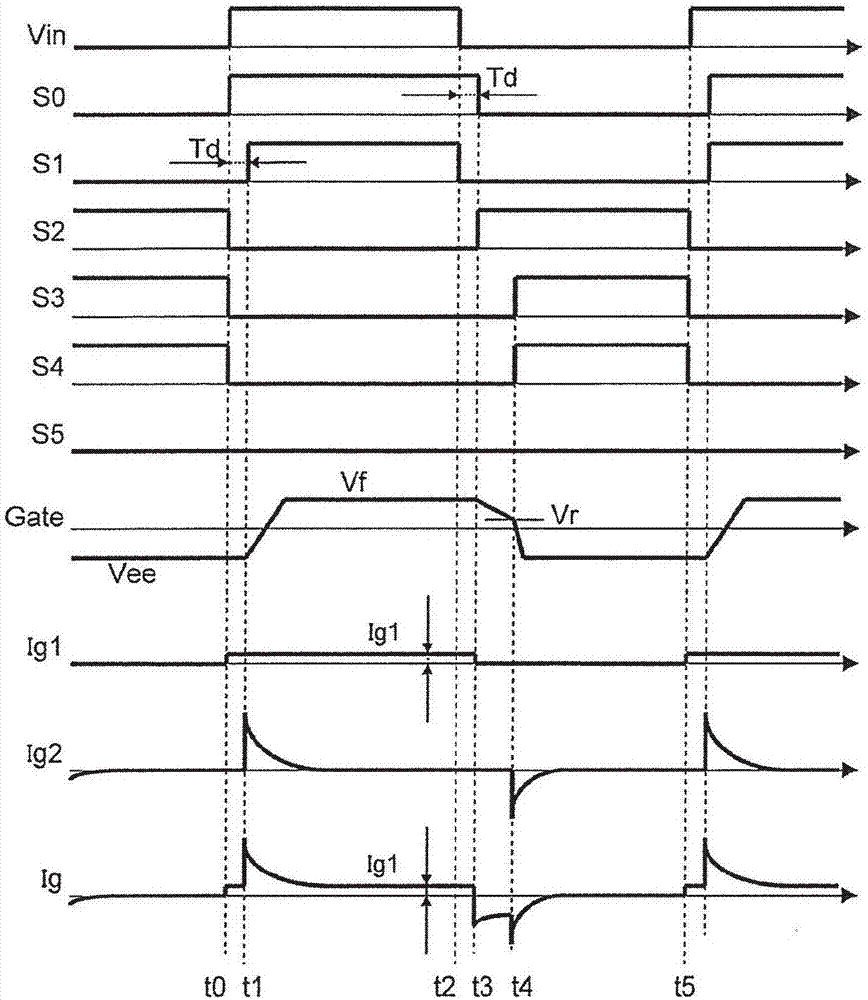Driving circuit, switching control circuit, and switching device