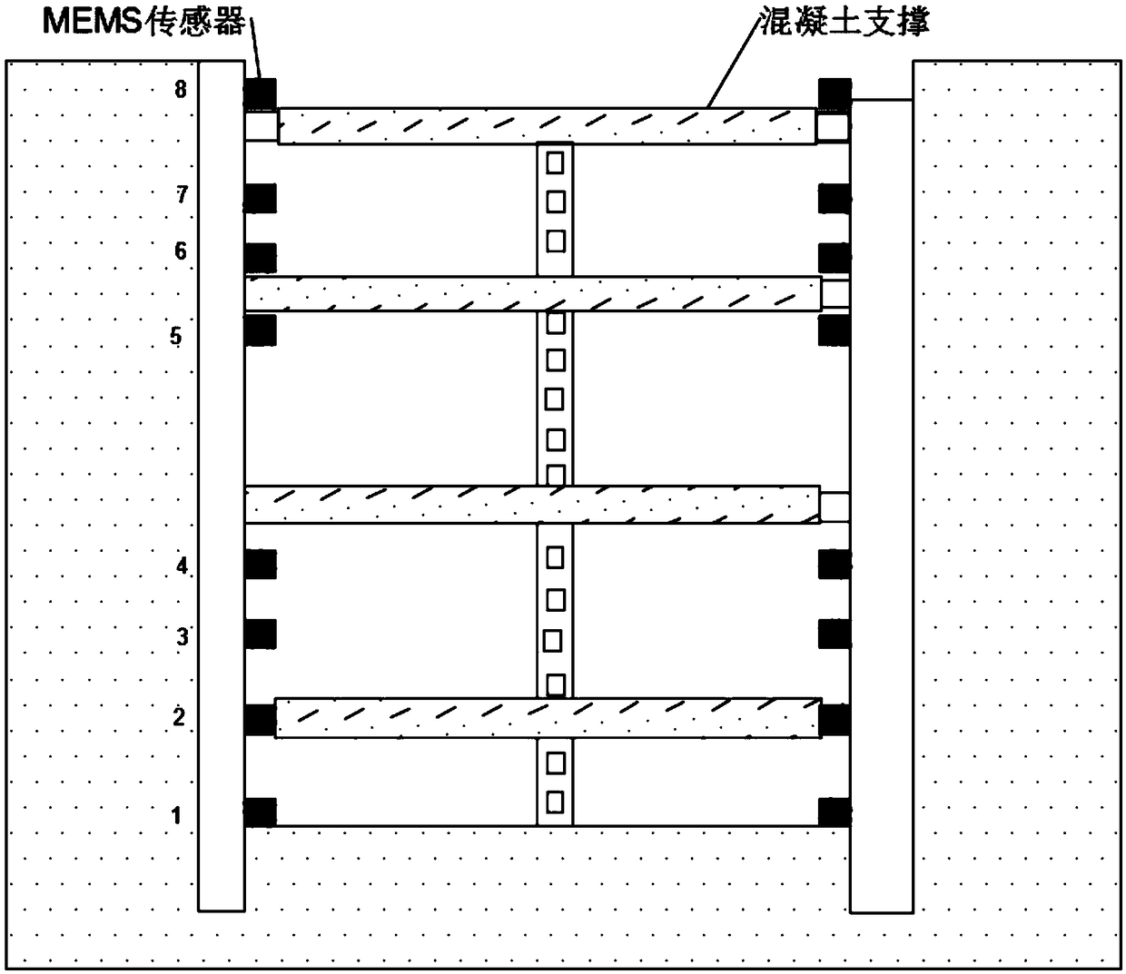 Foundation pit intelligent monitoring method and monitoring system based on MEMS sensor