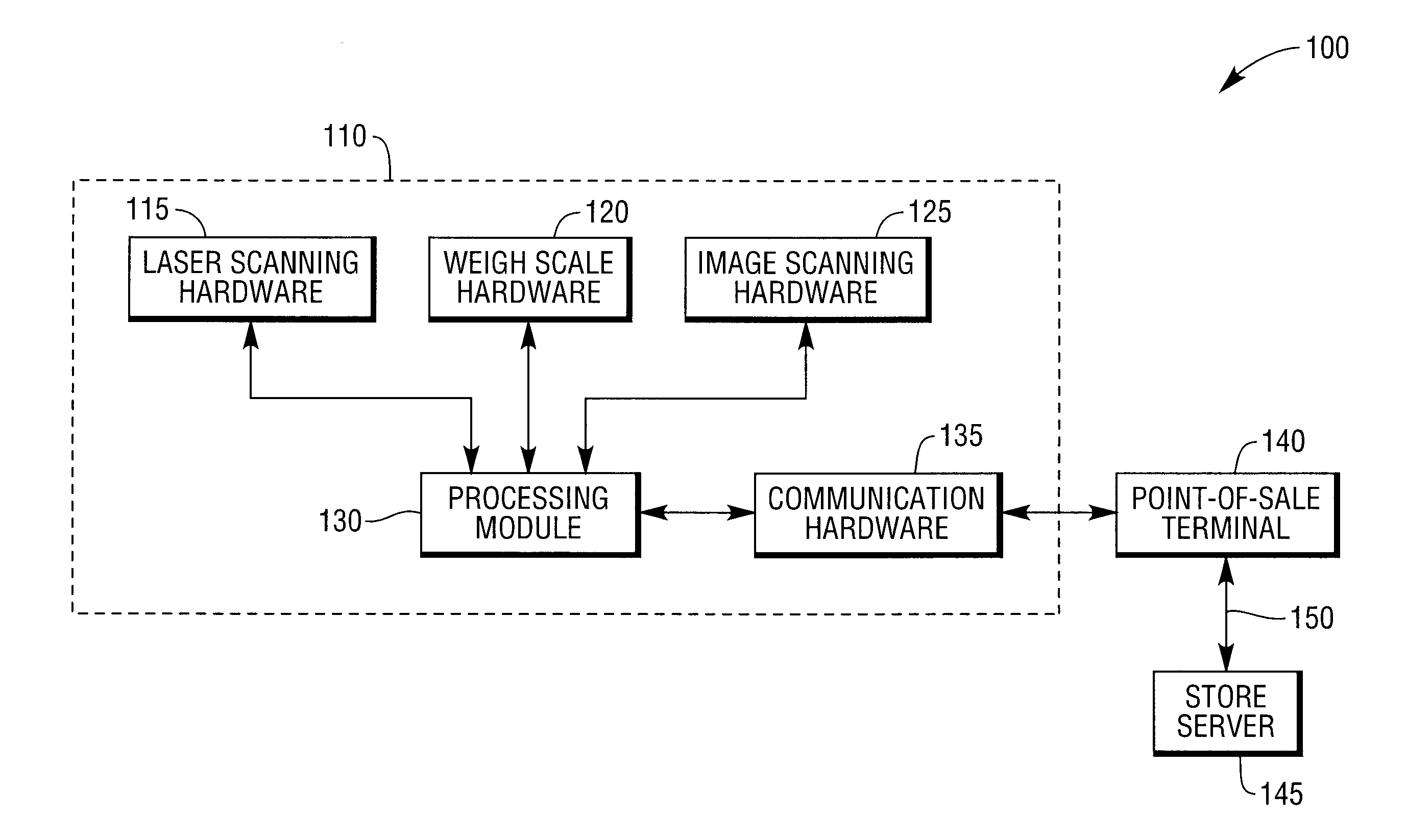 Scanner and weigh scale with self-centering surface