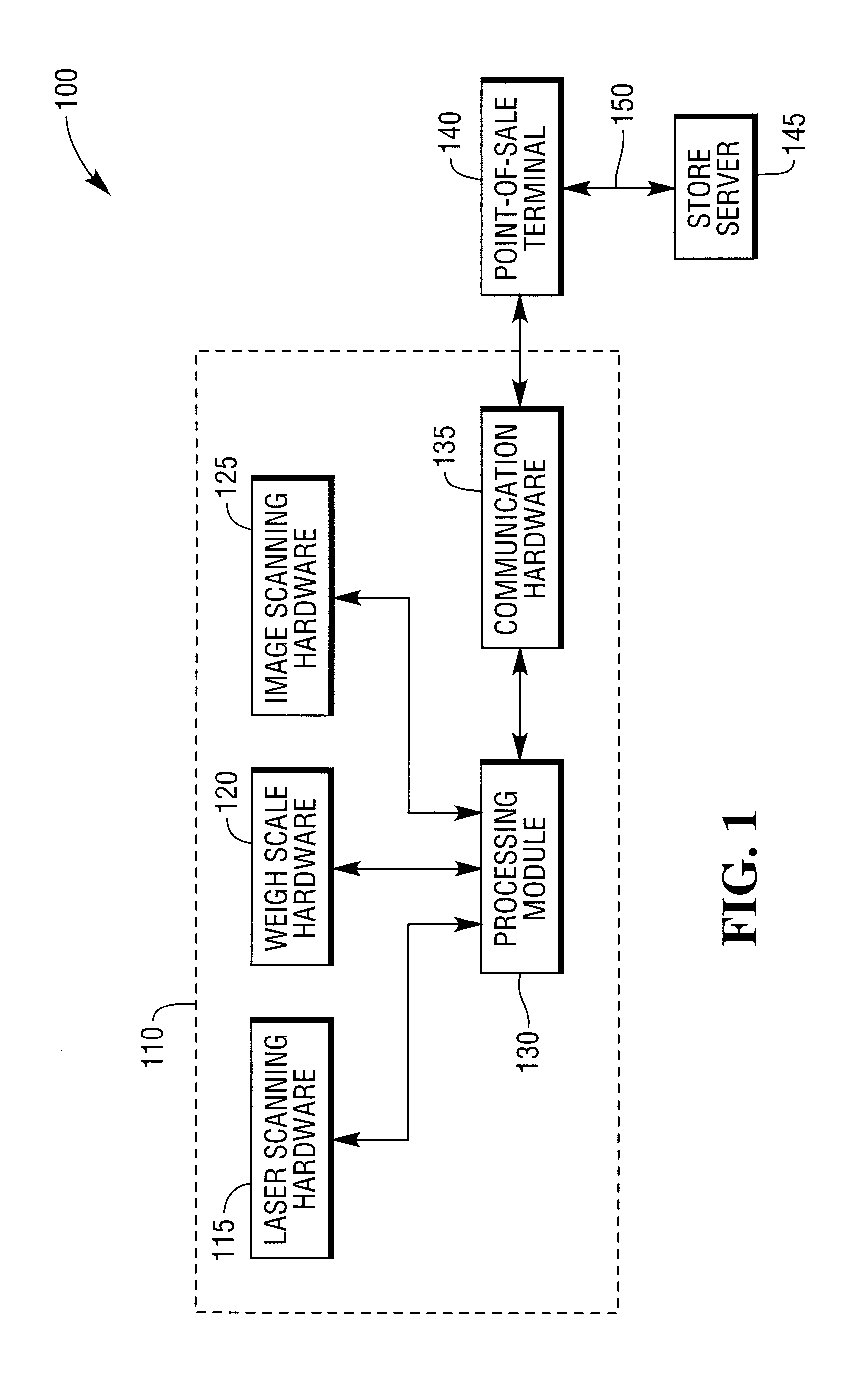 Scanner and weigh scale with self-centering surface