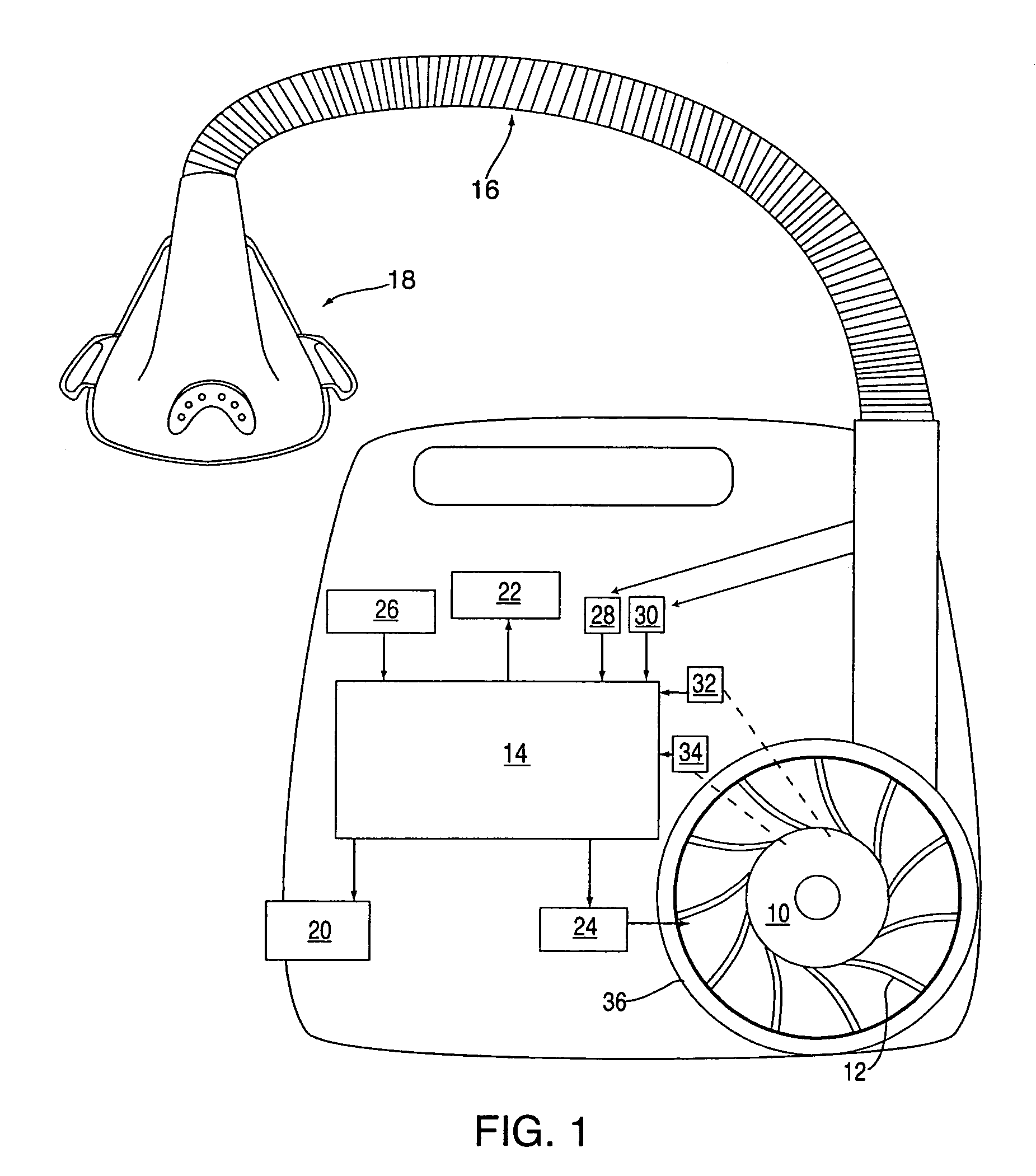 Method and apparatus for improving the comfort of CPAP